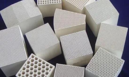 2024化工新材料市场现状调研与前景研究