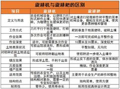 磨料磨具产业现状及未来发展方向分析2024(图3)