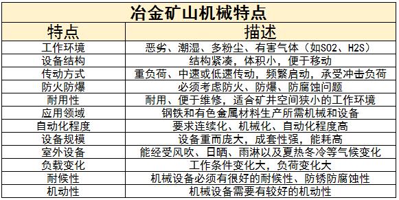 生物电池行业未来发展趋势及发展瓶颈分析2024