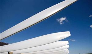 风力发电机叶片行业市场调研与未来发展机会