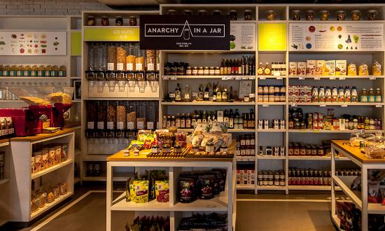 2024年超市行业即将迎来长期增长机遇