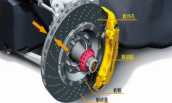 2024年中国刹车辅助器行业的产业链供需布局及重点企业