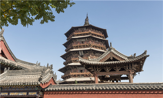 文物保护行业市场发展现状及未来发展前景趋势分析