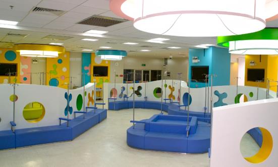 2024儿童医院行业市场调研与投资方向