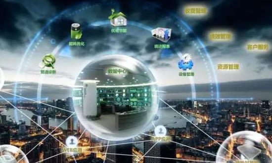 智慧供热行业前景预测：未来十年智慧供热市场规模可达7500亿