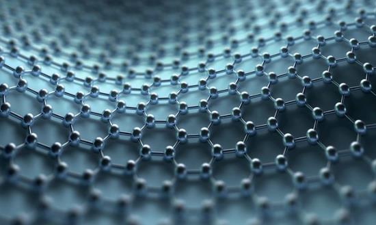 2024新型材料行业发展前景趋势调研：中国新材料产业总产值保持两位数增长