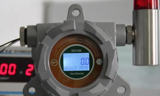 气体泄漏检测仪行业市场环境及发展现状2024