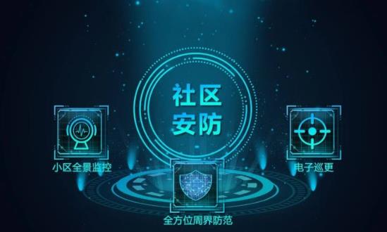 中国智慧社区建设现状与面临的挑战