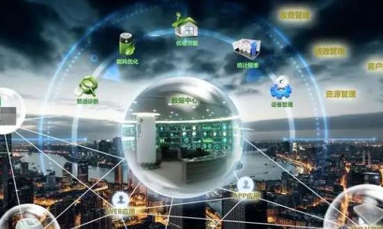 智慧供暖行业市场分析：未来十年智慧供暖市场规模可达7500亿