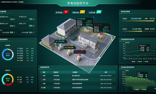 2024年中国智能电网大数据行业的产业链上下游结构及发展前景