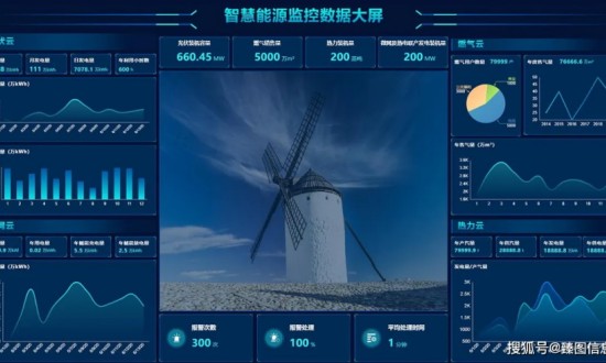 2024年能源管理系统行业的产业链上下游结构及发展趋势