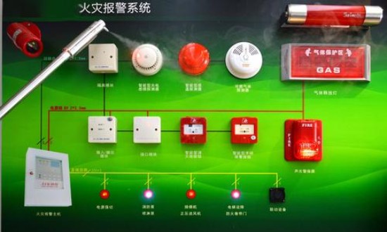 2024年中国火灾报警系统行业的产业链上下游结构及发展趋势