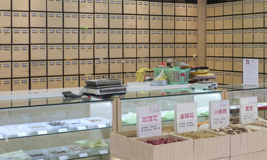 医药零售行业相关政策分析及竞争格局变化情况