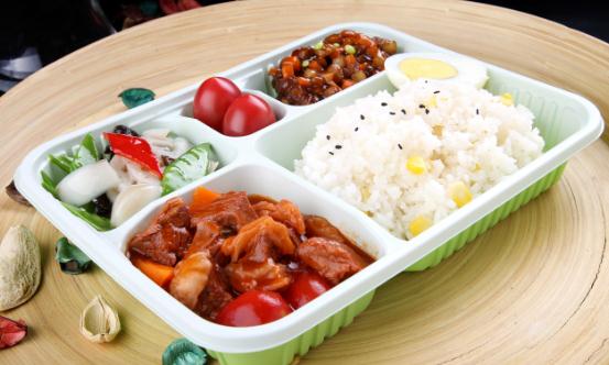 2024中国快餐行业市场现状深度调研及未来发展前景预测