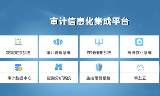 2024年审计信息化行业的产业链上下游结构及发展趋势分析