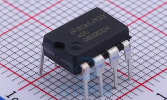 ADC芯片行业发展前景趋势调研：半导体材料厂商业绩有望持续高速增长