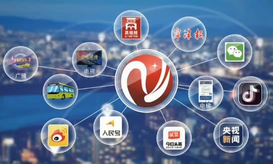 融媒体航行业发展现状分析与产业链、未来趋势