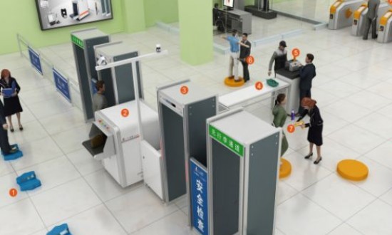 2024年防爆安检系统行业的产业链上下游结构及发展趋势分析