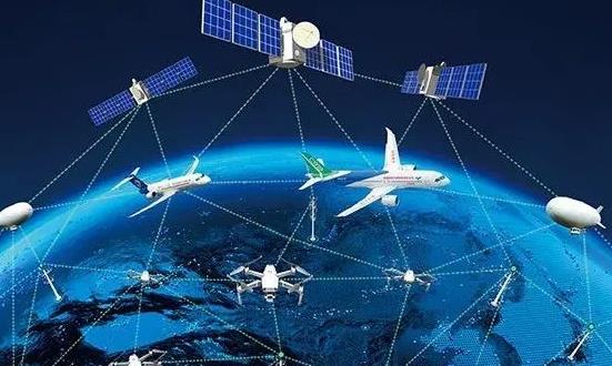 空中交通管理系统行业发展潜力评估：预计到2025年有望超过150亿美元