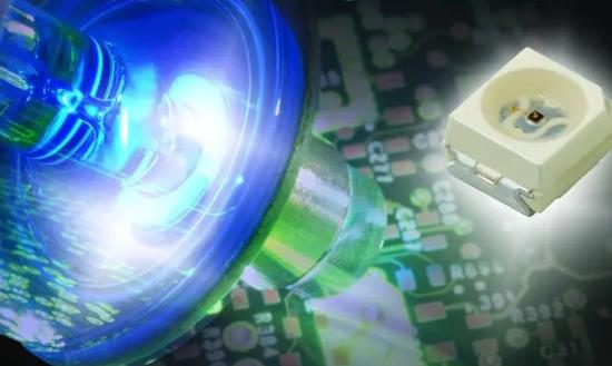 LED封装行业市场调研及投资2024