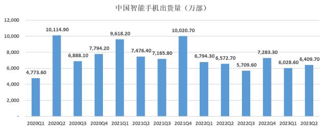 真空镀膜行业机遇及下游行业发展