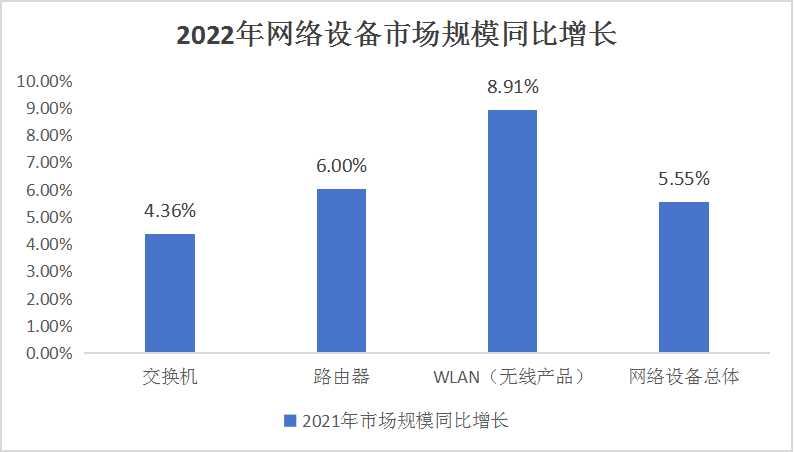 2023年中国通讯终端行业发展现状、竞争格局及未来发展趋势与前景分析