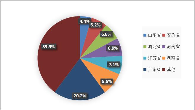 “十四五”时期，数字化转型释放制服行业发展新动力