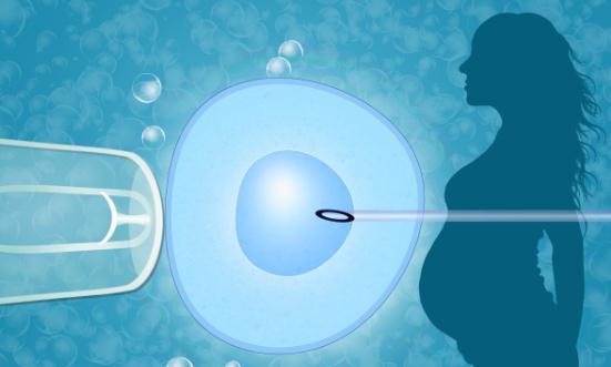 2024辅助生殖行业发展现状及整体市场规模分析