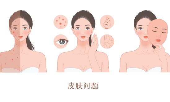 中国祛斑护肤品行业市场现状分析及发展前景预测：2025年市场规模将超过500亿元