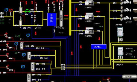 组态软件产业研究：预计到2025年全球组态软件市场规模将达420亿美元