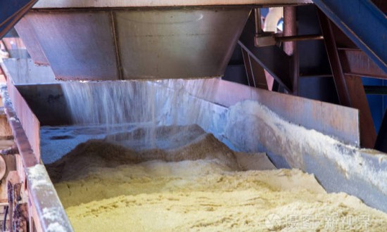 2024年制糖工业的市场发展现状及投资潜力分析