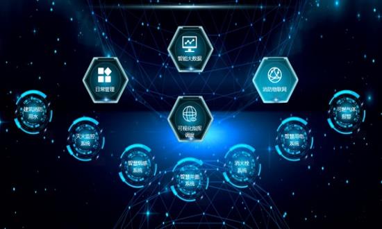 智慧消防行业发展预测报告：预计到2025年全球智慧消防市场规模将超100亿美元