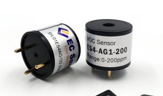 中国气体传感器市场深度分析及未来前景预测