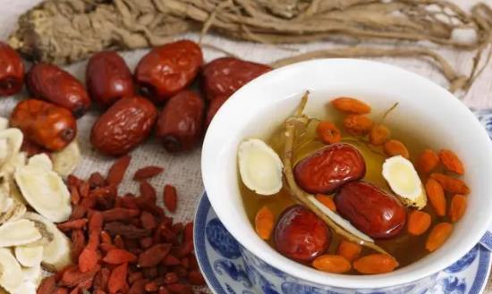 2024健康养生行业投资潜力：全龄化健康管理服务成重要风口