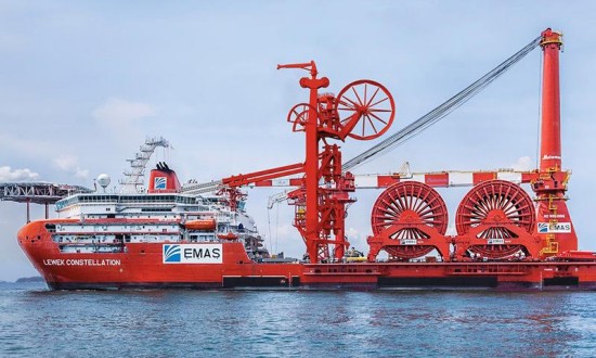 2024年海洋工程装备产业的市场发展现状及发展趋势分析