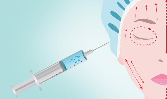 玻尿酸行业市场调研与投资潜力分析：到2026年，我国玻尿酸市场规模将达到127亿元