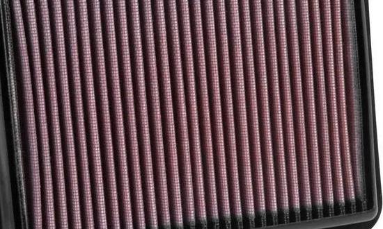 2024汽车滤清器行业发展前景研究与投资价值