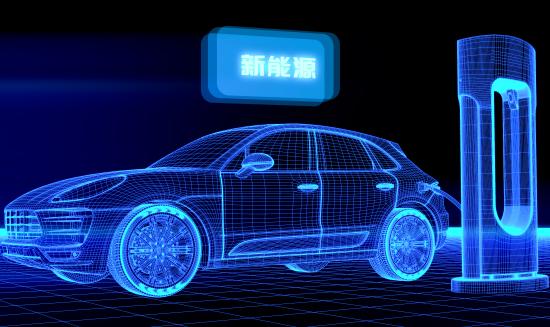 中国新能源汽车金融行业市场特征及发展环境分析
