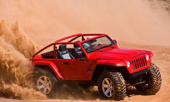 2024年国内沙漠车行业的市场发展现状及发展趋势分析