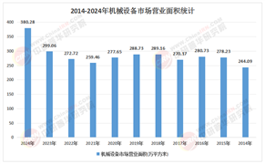 2026年机械设备产业：景气拐点与新一轮资本开支周期的投资机遇