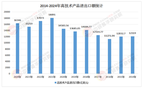 2026-2030年高新技术产品：谁将定义下一个“iPhone时刻”?