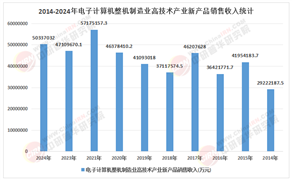 2026年电脑整机产业：芯片架构迭代与硬件形态创新趋势