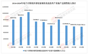 2026-2030年电子计算机市场：AI PC换机潮与端侧算力投资全景图
