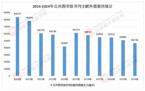 2026年中国文献数据库市场投资全景：巨头竞争、资本并购与生态构建