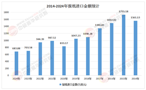 2026年中国报纸出版行业投资潜力及发展前景分析