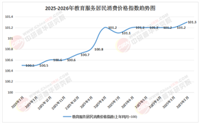 2026智慧教育项目商业计划书：AI驱动“千人千面”，掘金个性化学习财富新蓝海