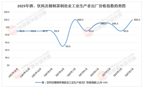2026-2030年健康饮料项目商业计划书：新国标下的合规性红利与功能宣称先发优势