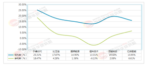 2026-2030年中国钠电池行业全景调研及投资趋势预测