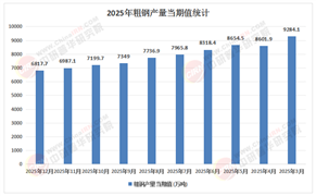 2026-2030中国粗钢行业：供给刚性收缩遇上成本红利，利润中枢上移的五年