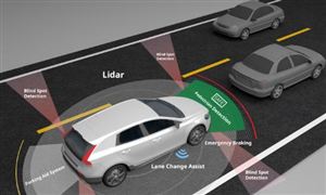 激光雷达行业现状与发展趋势分析(2026年)